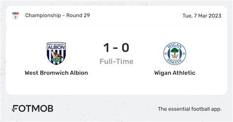 West brom vs wigan athletic lineups 5 - Under 2